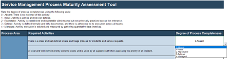 A screenshot of Info-Tech's Service Management Process Assessment Tool is shown. Tab 1 is shown.